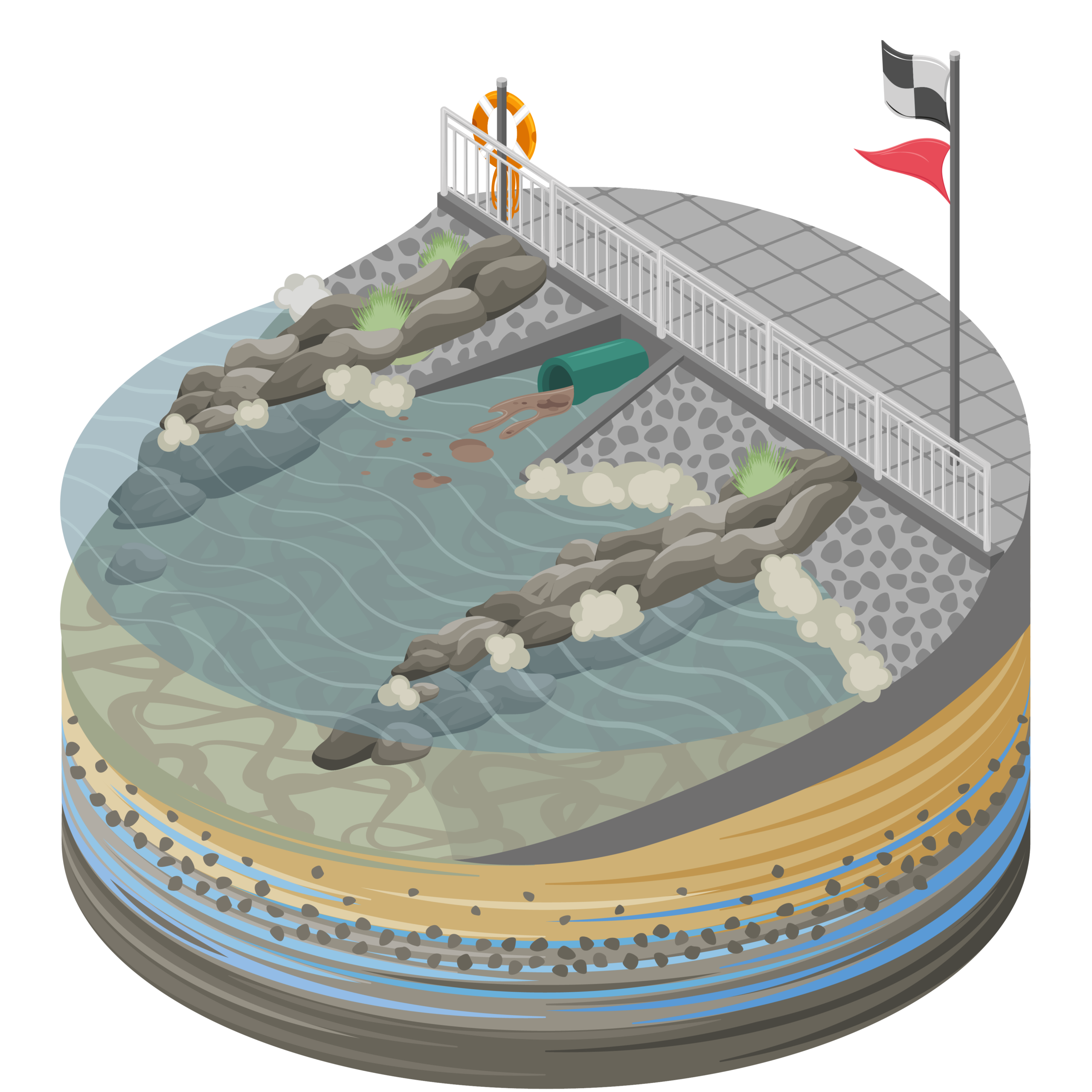 Ein beeinträchtigter Küstenlebensraum, der durch Abwasser verschmutzt wird. Die Ufer sind eingemauert.